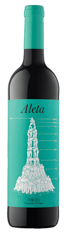 Aleta 2020 Aleta 2020