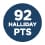 92 , James Halliday Wine Companion, 2020